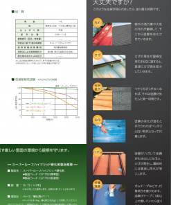 スーパーシリコンルーフペイント 14KG ＃高耐候速乾アクリルシリコン