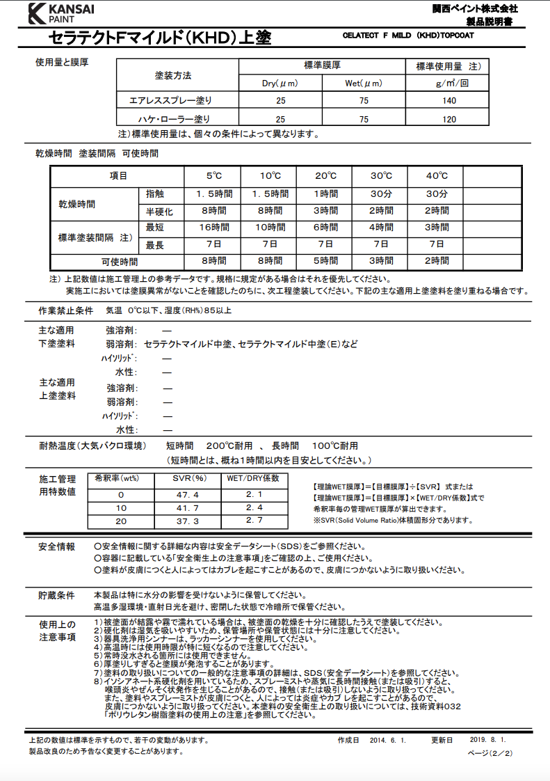 セラテクトFマイルド（KHD）上塗 黒 16KGセット ＃関西ペイント ＃2024年12月廃番予定 – 塗料通販・ペンキ販売のPaintStore.JP