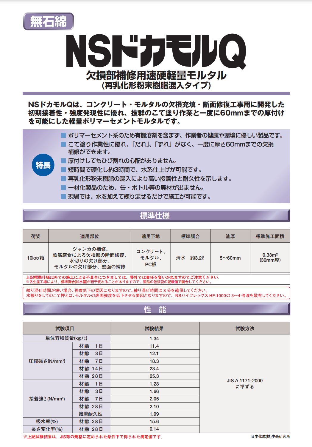 NSドカモルQ 10KG ＃欠損部補修用速硬軽量モルタル ＃日本化成 – 塗料