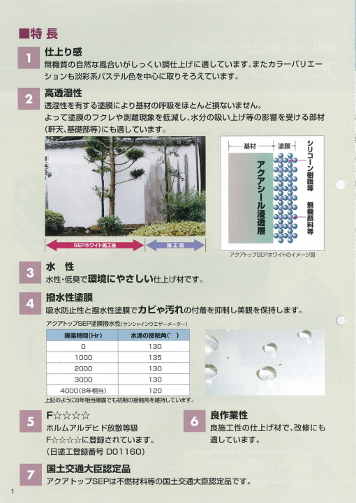 アクアトップSEP ホワイト ＃しっくい調に仕上がる艶消し仕上げ材です