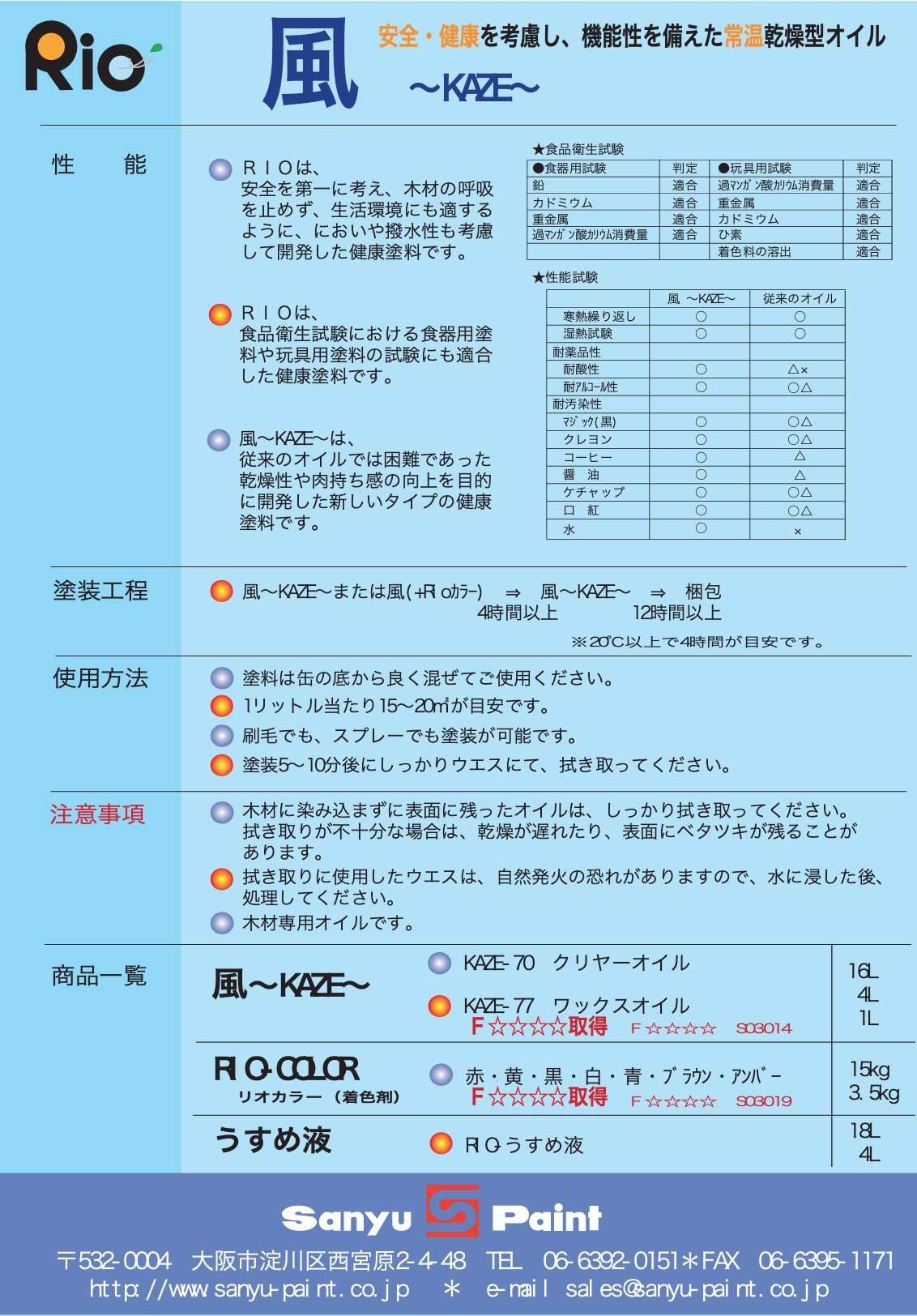 Rio KAZE-77 ワックスオイル ＃サンユーペイント ＃一般木工製品及び