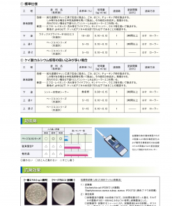 ページ50エコ 内部用 ツヤ消し 白 20KG ＃神東塗料 – 塗料通販・ペンキ販売のPaintStore.JP