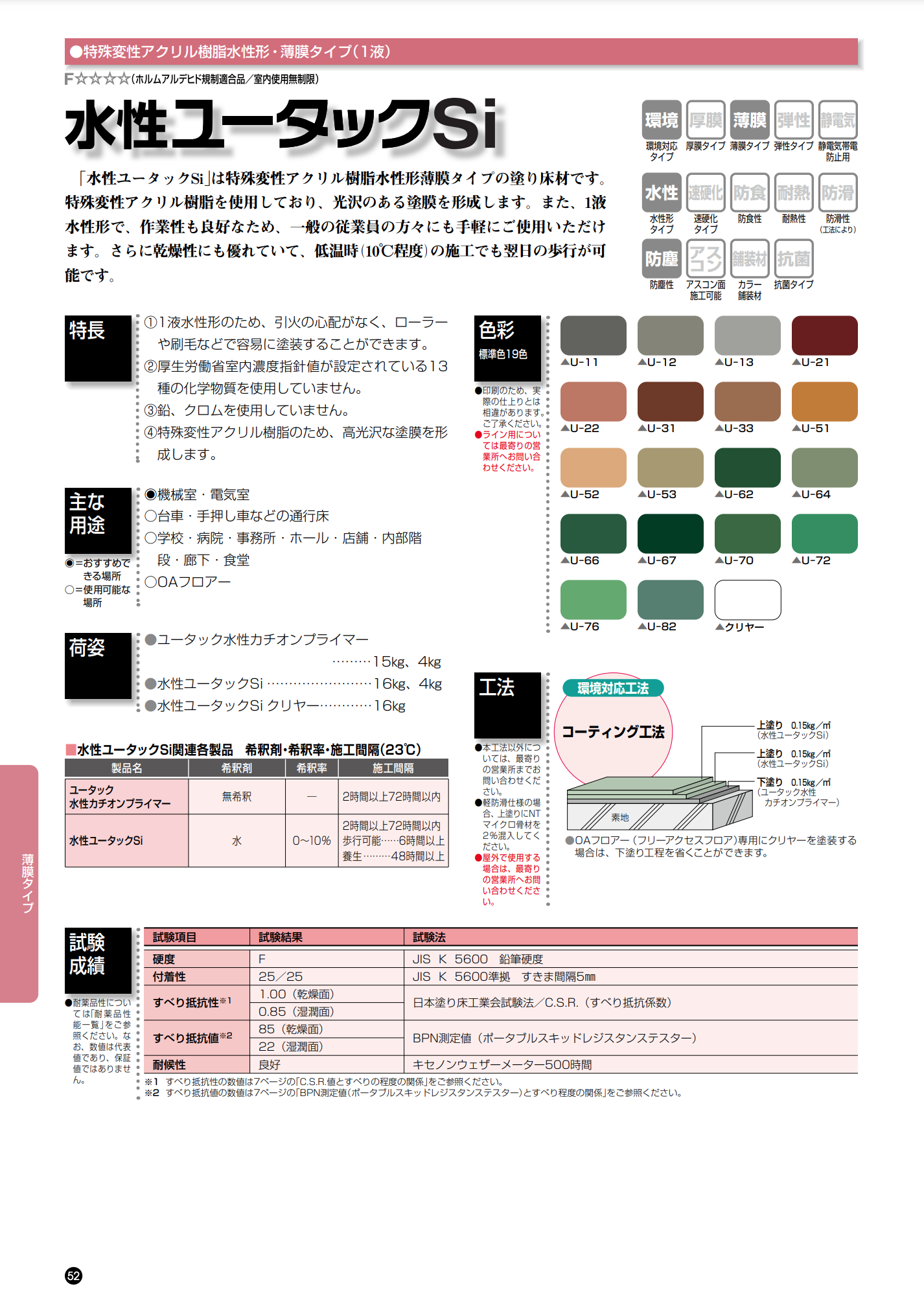 水性ユータックSi クリヤー – 塗料通販・ペンキ販売のPaintStore.JP