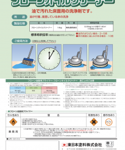 フローン油面用プライマー 13KGセット ＃油が付着、浸透している床