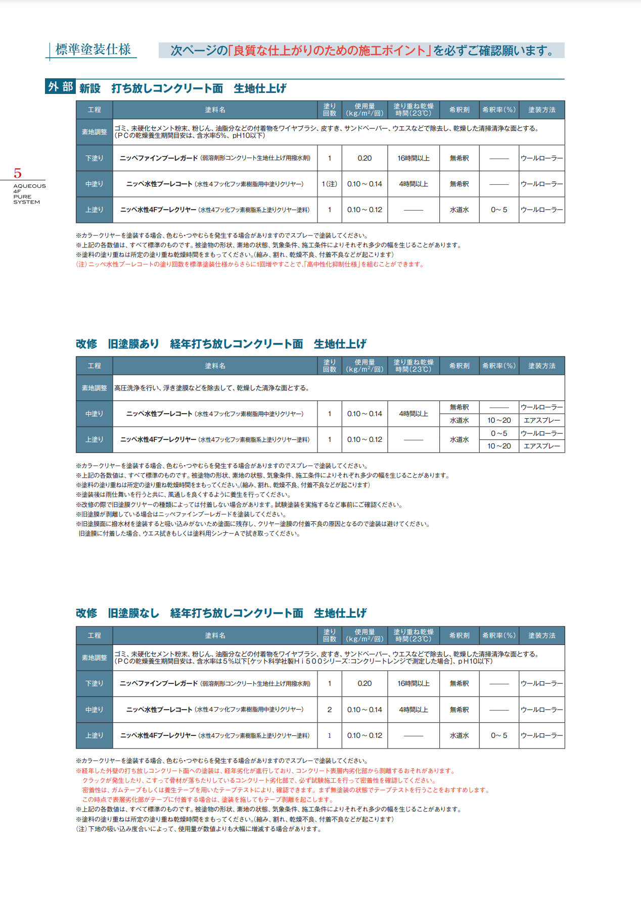 ニッペ水性プーレコート 15KG ＃中塗り ＃水性4フッ化フッ素樹脂用中