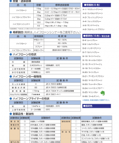 ハイフローン 白・黄色 ＃受注生産品 ＃１液溶剤型アクリル系の防塵床