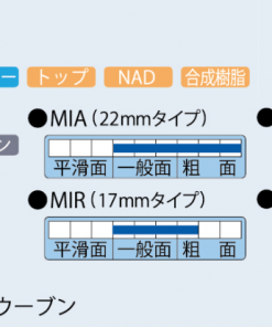 MicroACE マイクロエース ＃各種水性塗料・弱溶剤塗料に相性抜群 #大塚