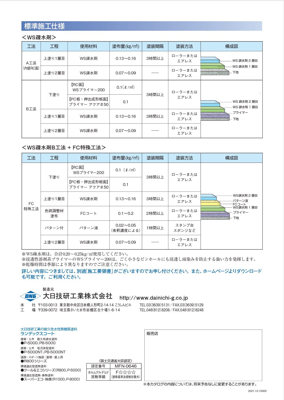 ランデックスコートWSプライマー200 16L ＃溶剤形プライマー ＃大日技研 – 塗料通販・ペンキ販売のPaintStore.JP