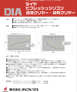 ダイヤビフレッシュシリコンクリヤー