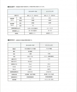 オーバーレイC クリヤー （退色防止クリヤー） ＃シンロイヒ – 塗料