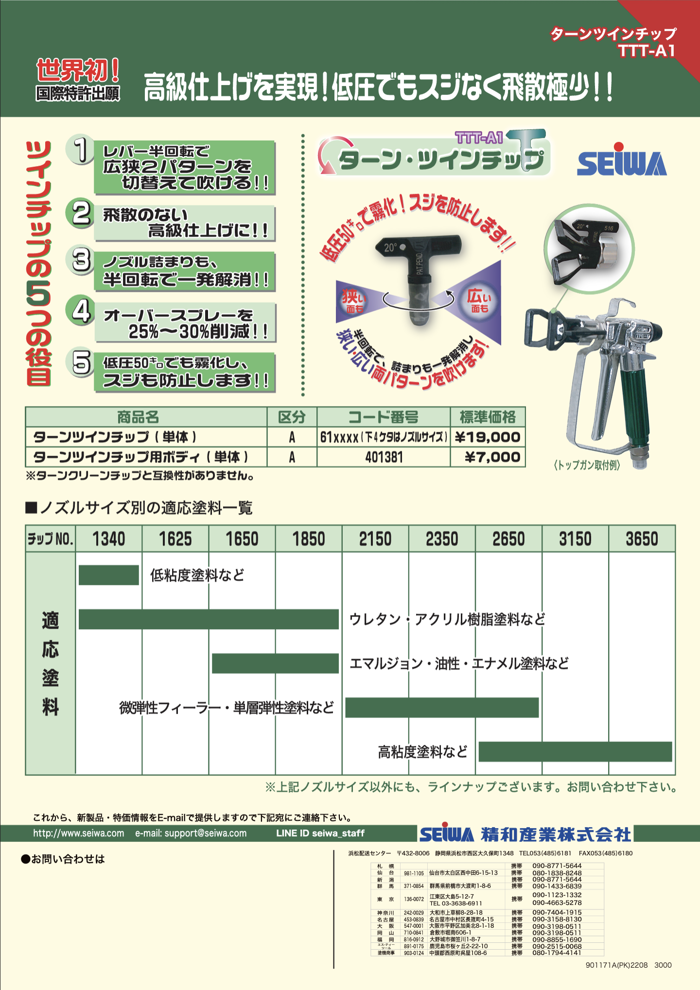 精和 ターンツインチップ TTT-A1 ＃エアレスチップ ＃広狭2パターンの