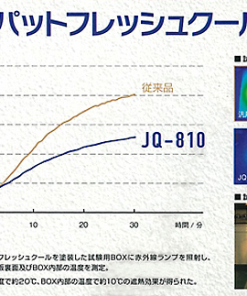 ジョリパットフレッシュ∞ JQ-820 標準色 20KG ＃改修用トップコート高