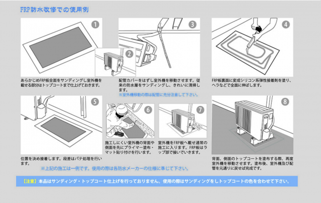 エアコン室外機用FRP板 500×900 FB-1 – 塗料通販・ペンキ販売のPaintStore.JP