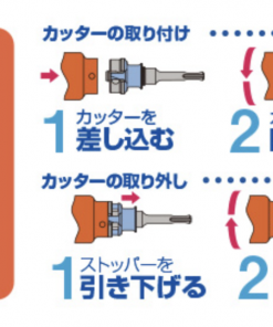 ザグリカッター 4点セット T-50・VT-50・EPT-50等の設置に最適！あの