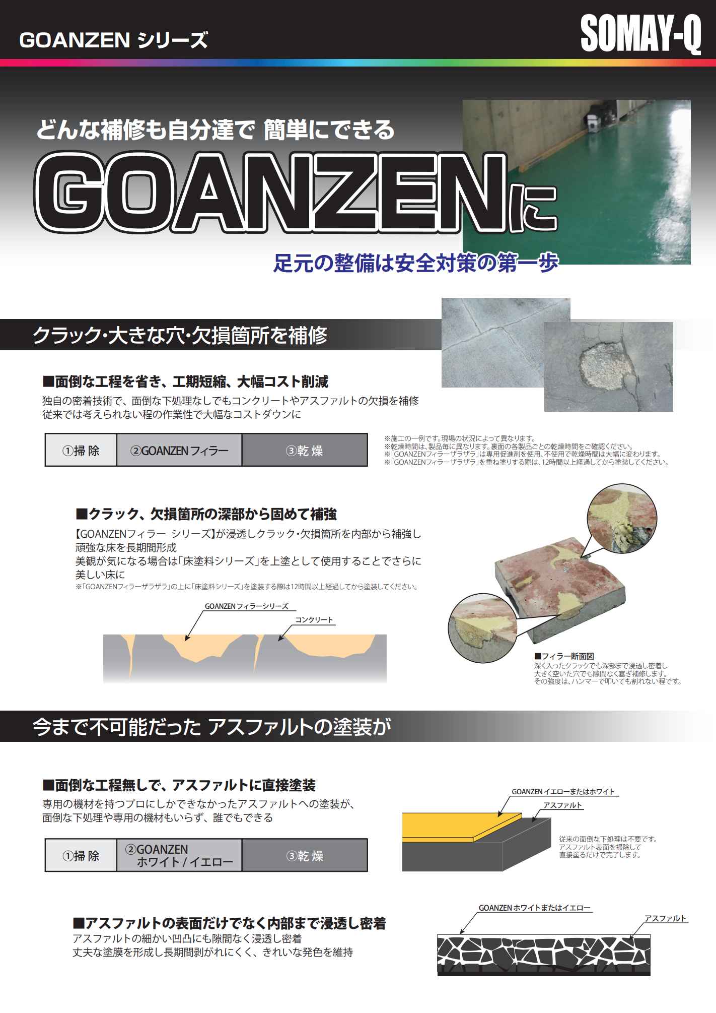 GOANZENホワイト/イエロー 4KGセット ※受注生産品 –