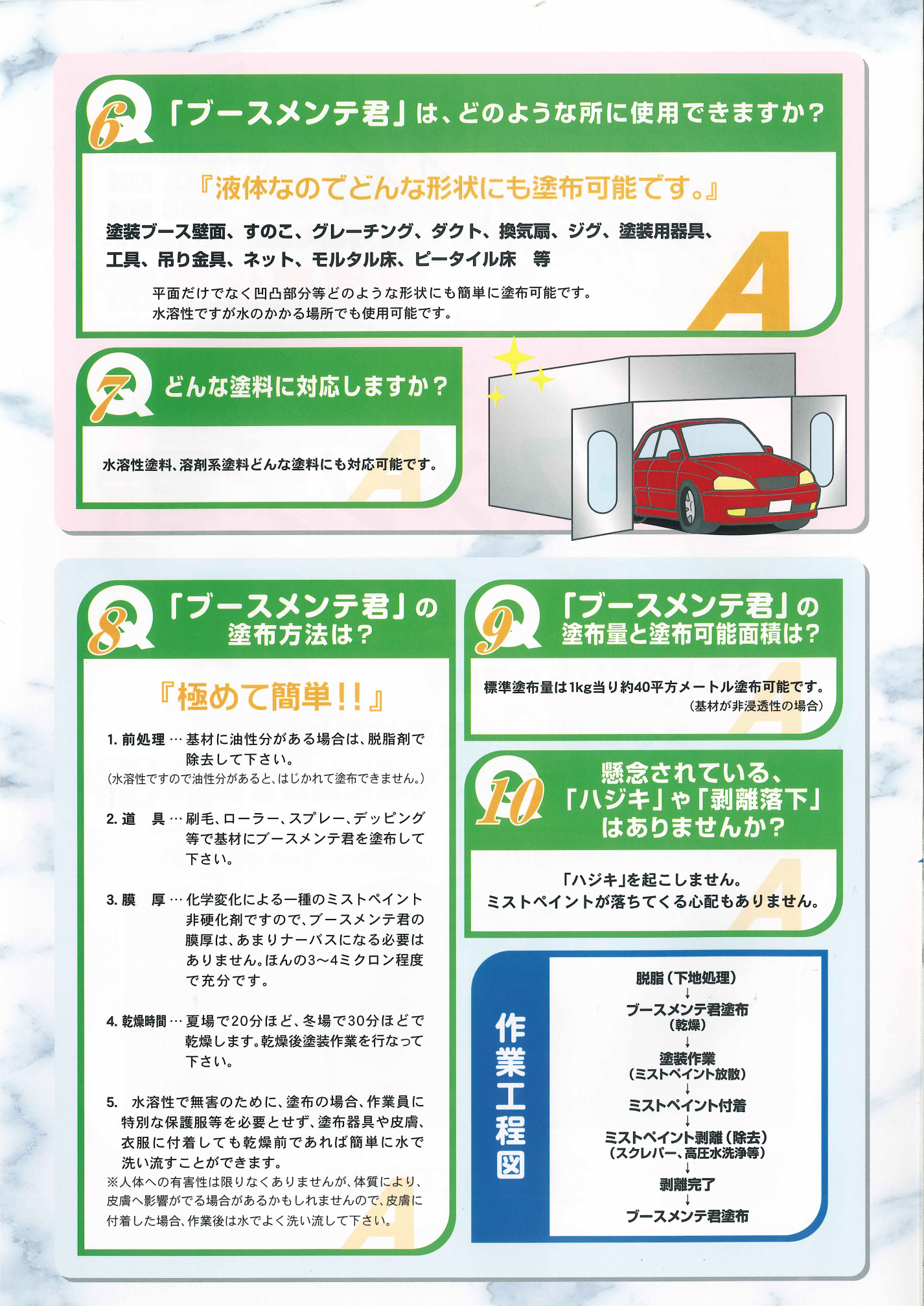 日本国内特許製品＞ ブースメンテ君 塗装ブースの清掃方法を変えるミストペイント剥離剤！ – 塗料通販・ペンキ販売のPaintStore.JP