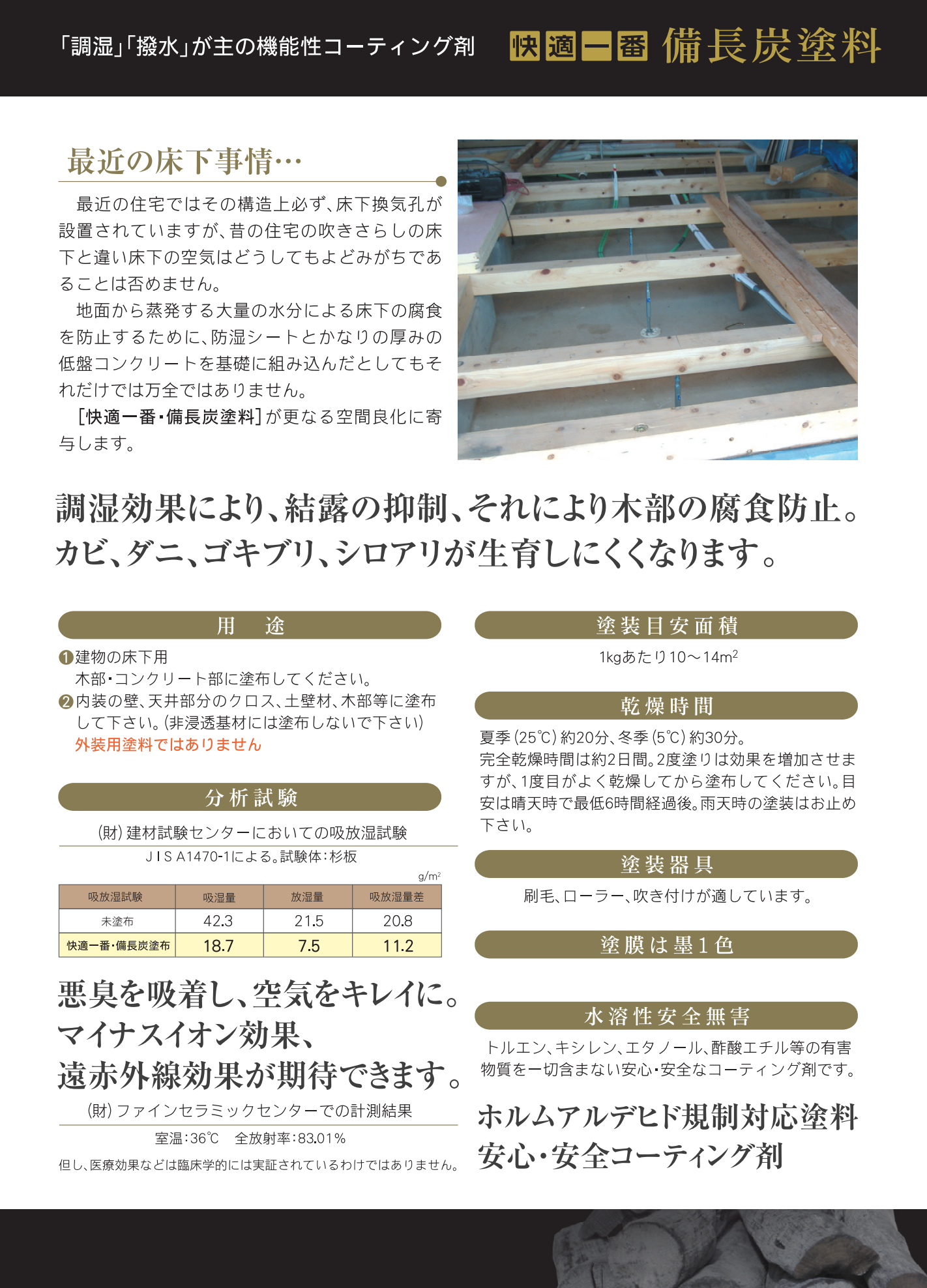 快適一番・備長炭塗料 ＃床下用・内装用 ＃備長炭の調湿効果により、木