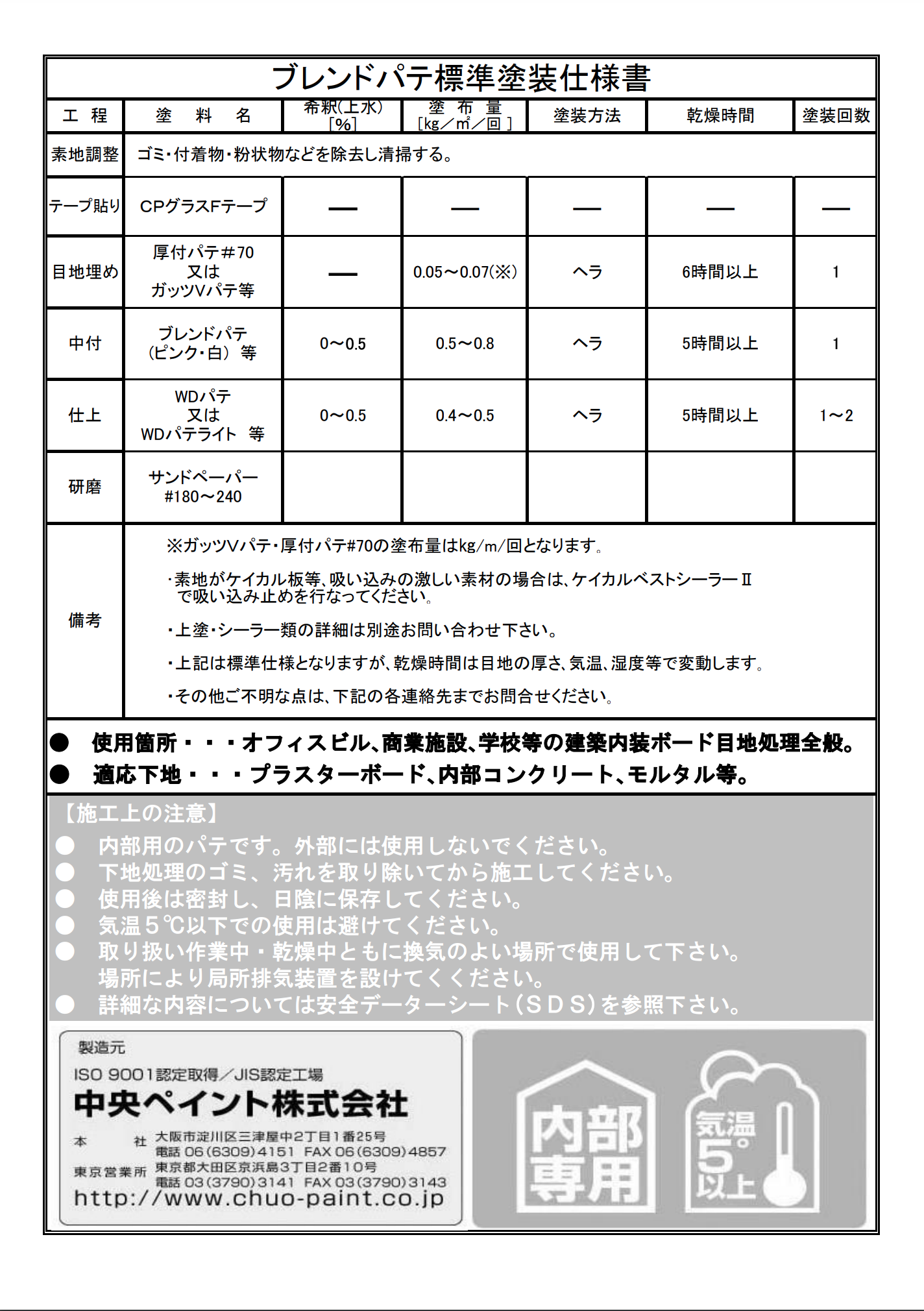 cpグラスfテープ トップ