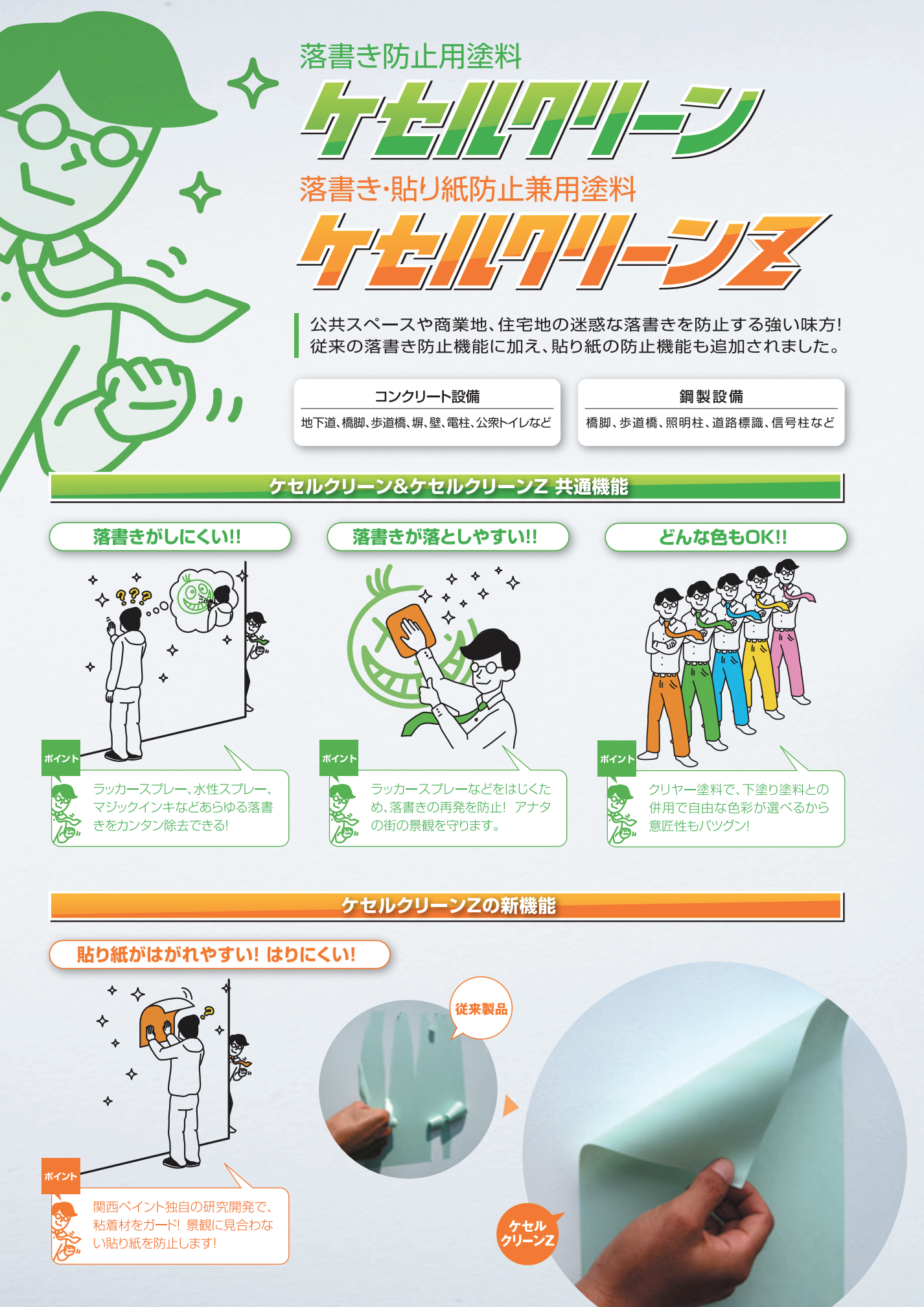 関西ペイントの落書き防止塗装クリーン 4kgセットの内、2.6kgセット