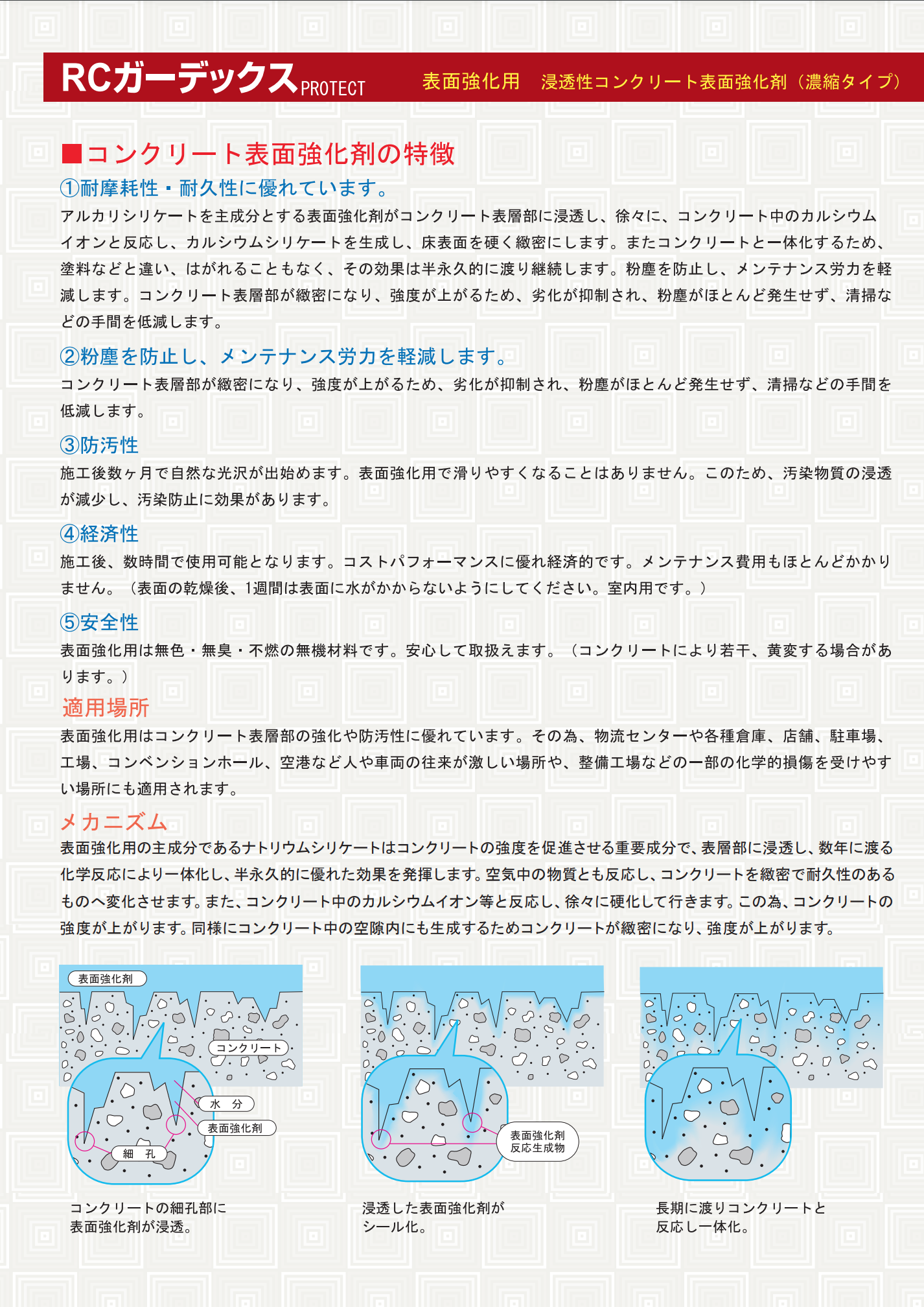 RCガーデックスPROTECT 表面強化用 10L 無機質コンクリート表面含浸型改質材 – 塗料通販・ペンキ販売のPaintStore.JP