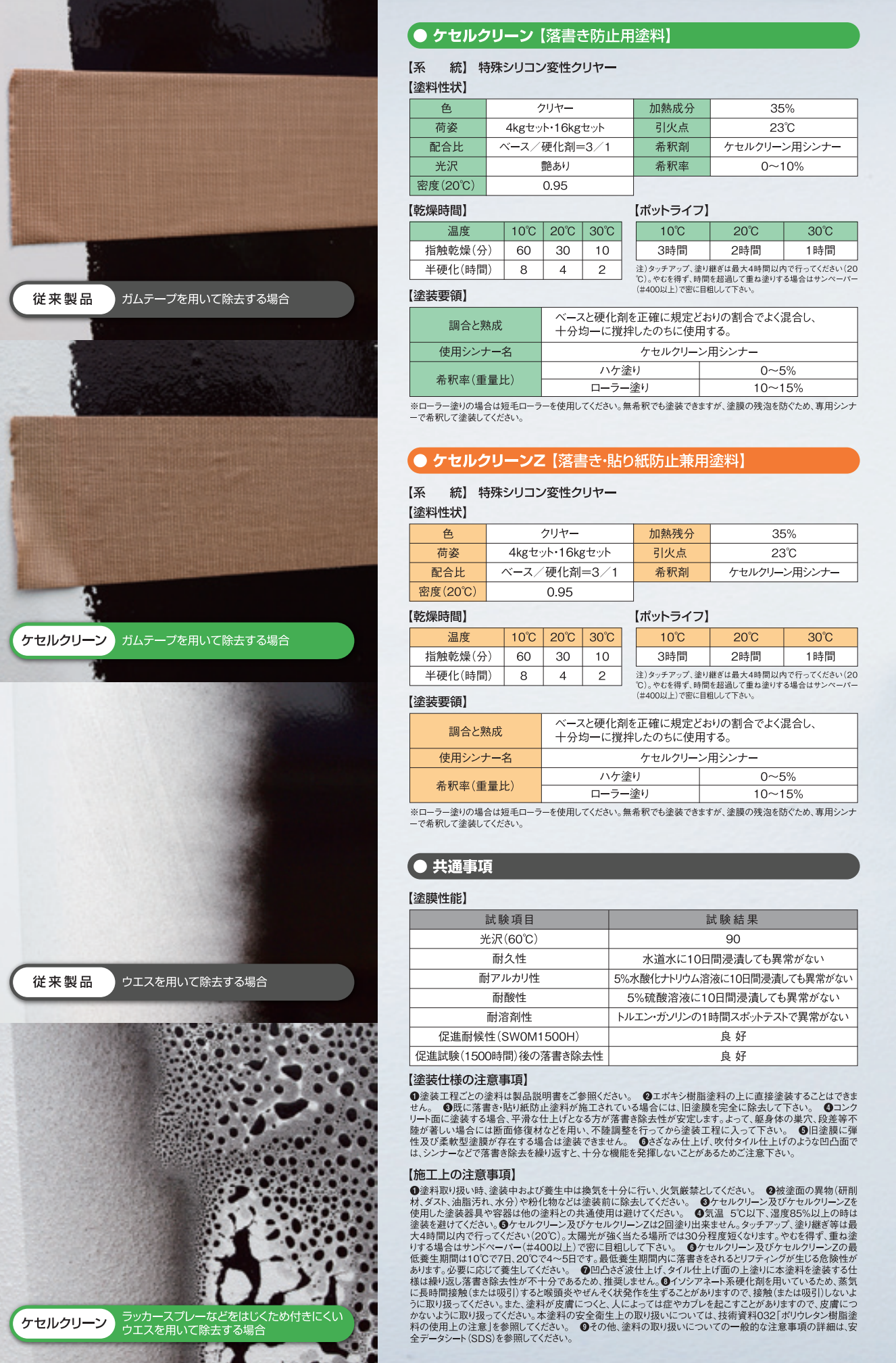 ケセルクリーン ＃落書き防止用塗料 ＃関西ペイント – 塗料通販・ペンキ販売のPaintStore.JP