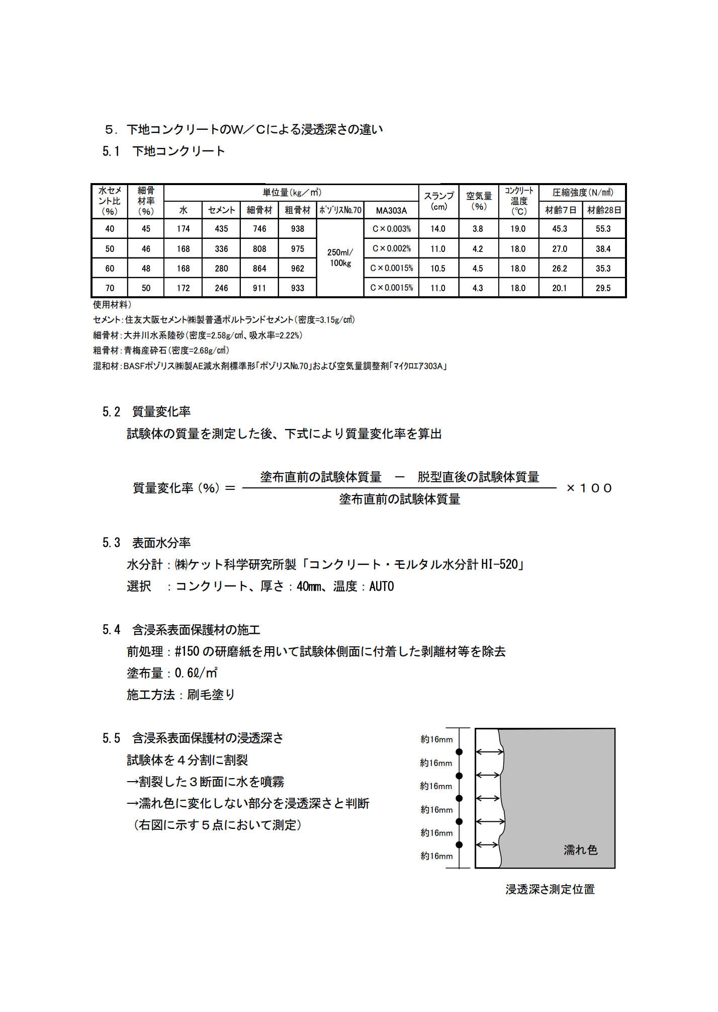 プロテクトシルCIT 17L ＃鉄筋腐食抑制タイプ ＲＣ構造物用含浸系表面保護材 ＃BASF – 塗料通販・ペンキ販売のPaintStore.JP