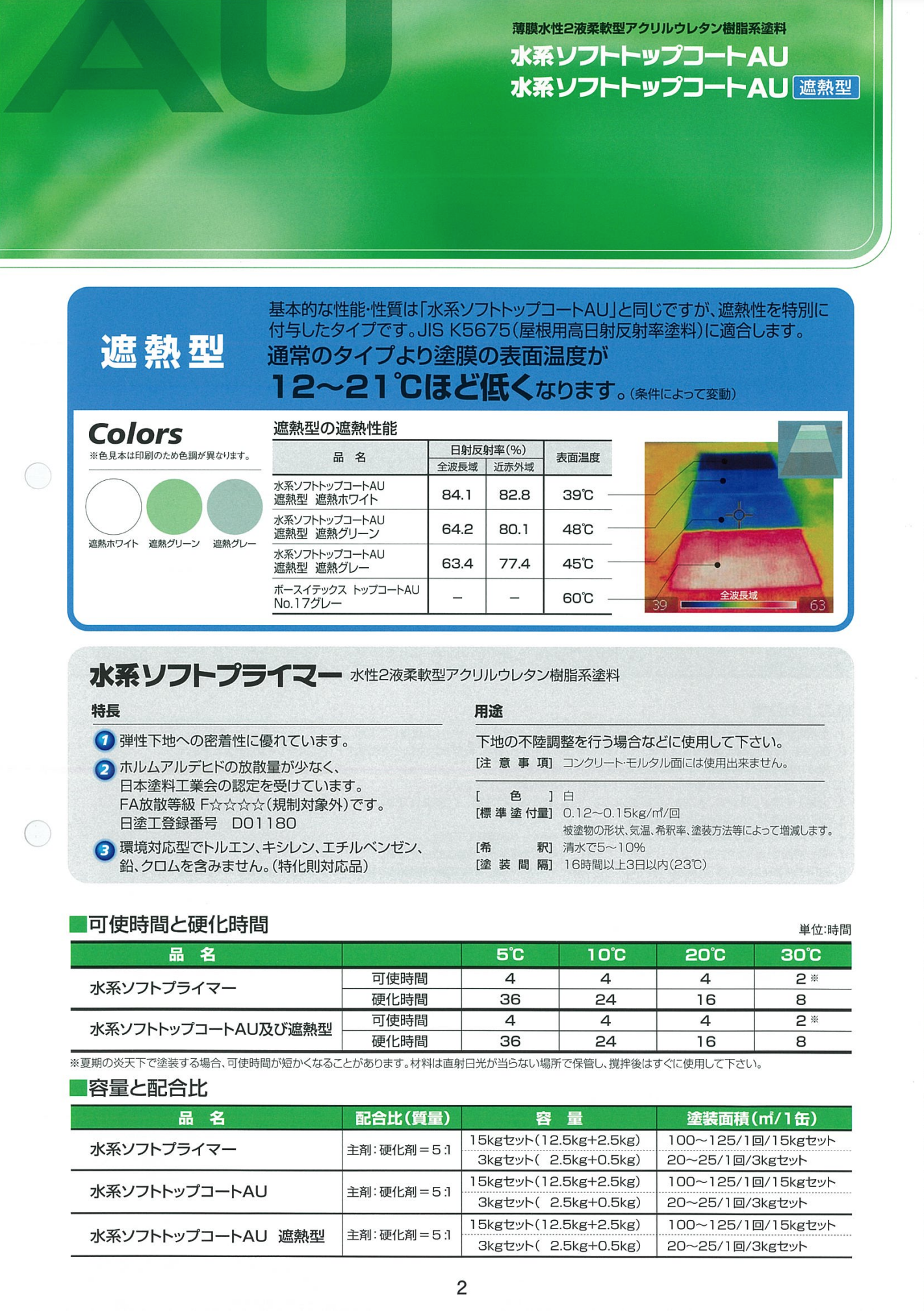 水系ソフトトップコートAU ＃薄膜水性2液柔軟型アクリルウレタン樹脂系