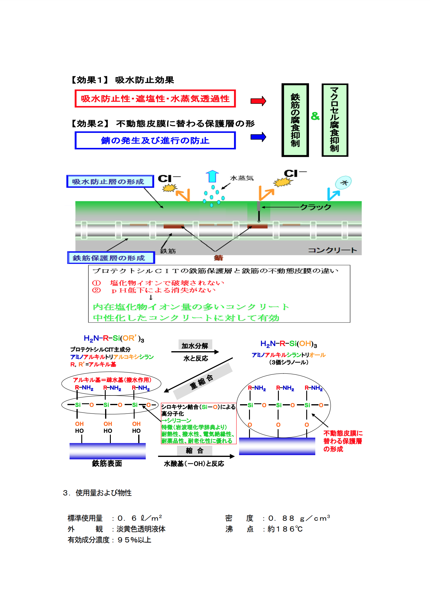 プロテクトシルCIT 17L ＃鉄筋腐食抑制タイプ ＲＣ構造物用含浸系表面保護材 ＃BASF – 塗料通販・ペンキ販売のPaintStore.JP