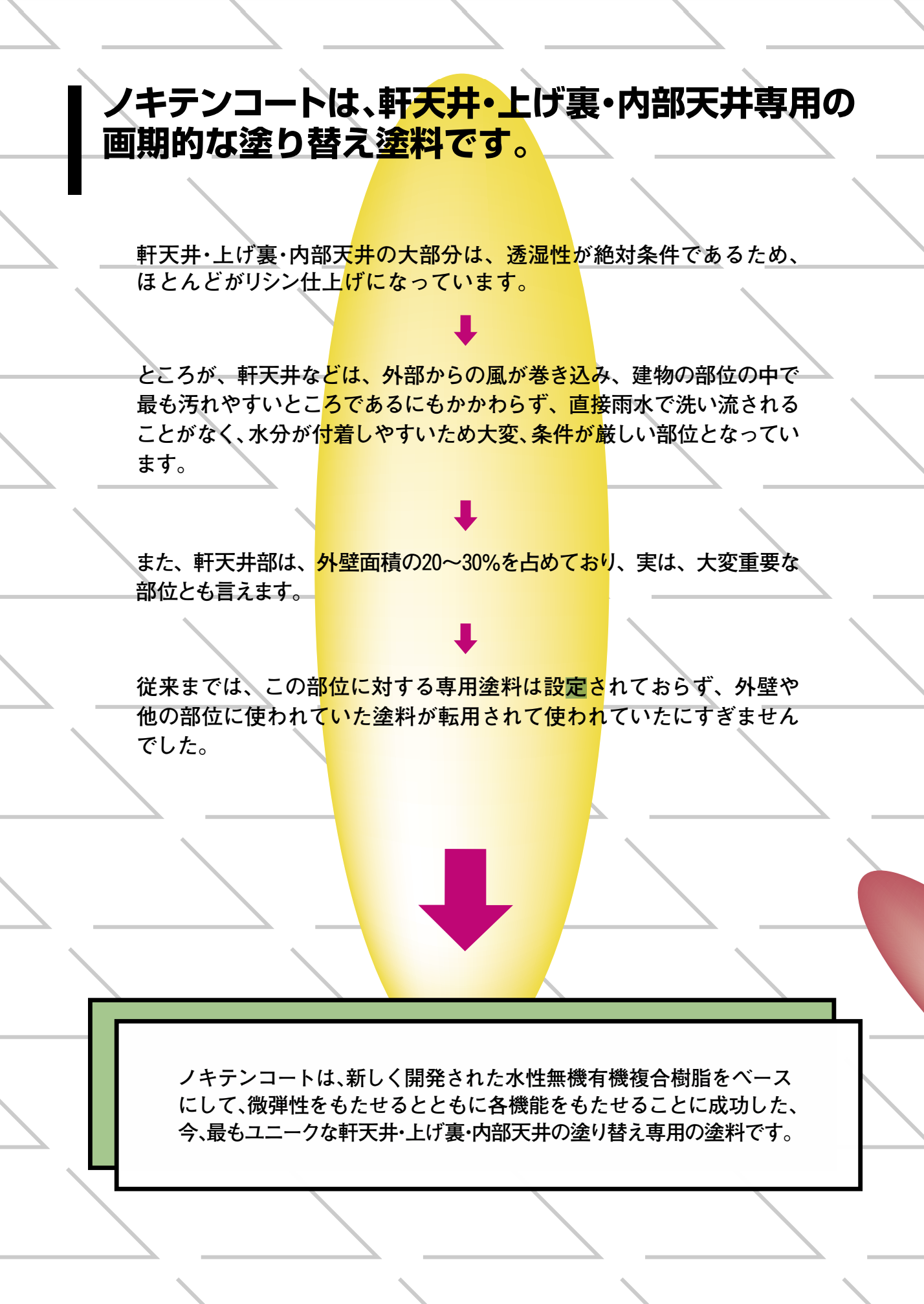 アレスノキテンコート 艶消し 白 16KG ＃水性無機有機複合 微弾性透湿