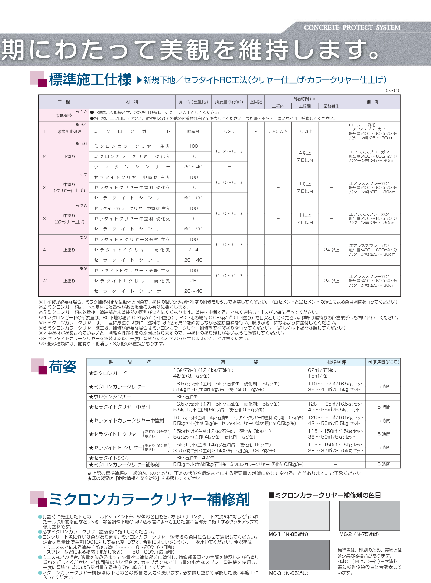 ミクロンカラークリヤー ＃コンクリート打放し保護工法 ＃エスケー化研 – 塗料通販・ペンキ販売のPaintStore.JP