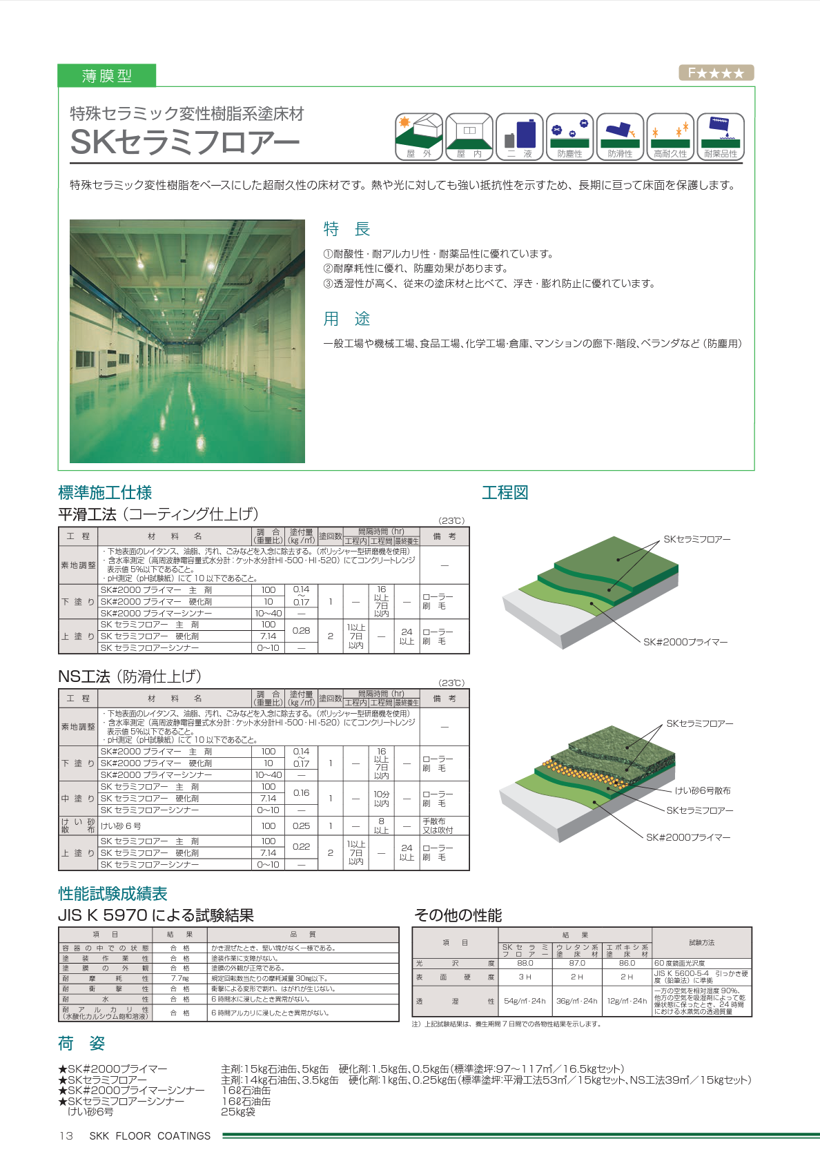 SKセラミフロアーシンナー ＃特殊セラミック変性樹脂系塗床材 ＃薄膜型