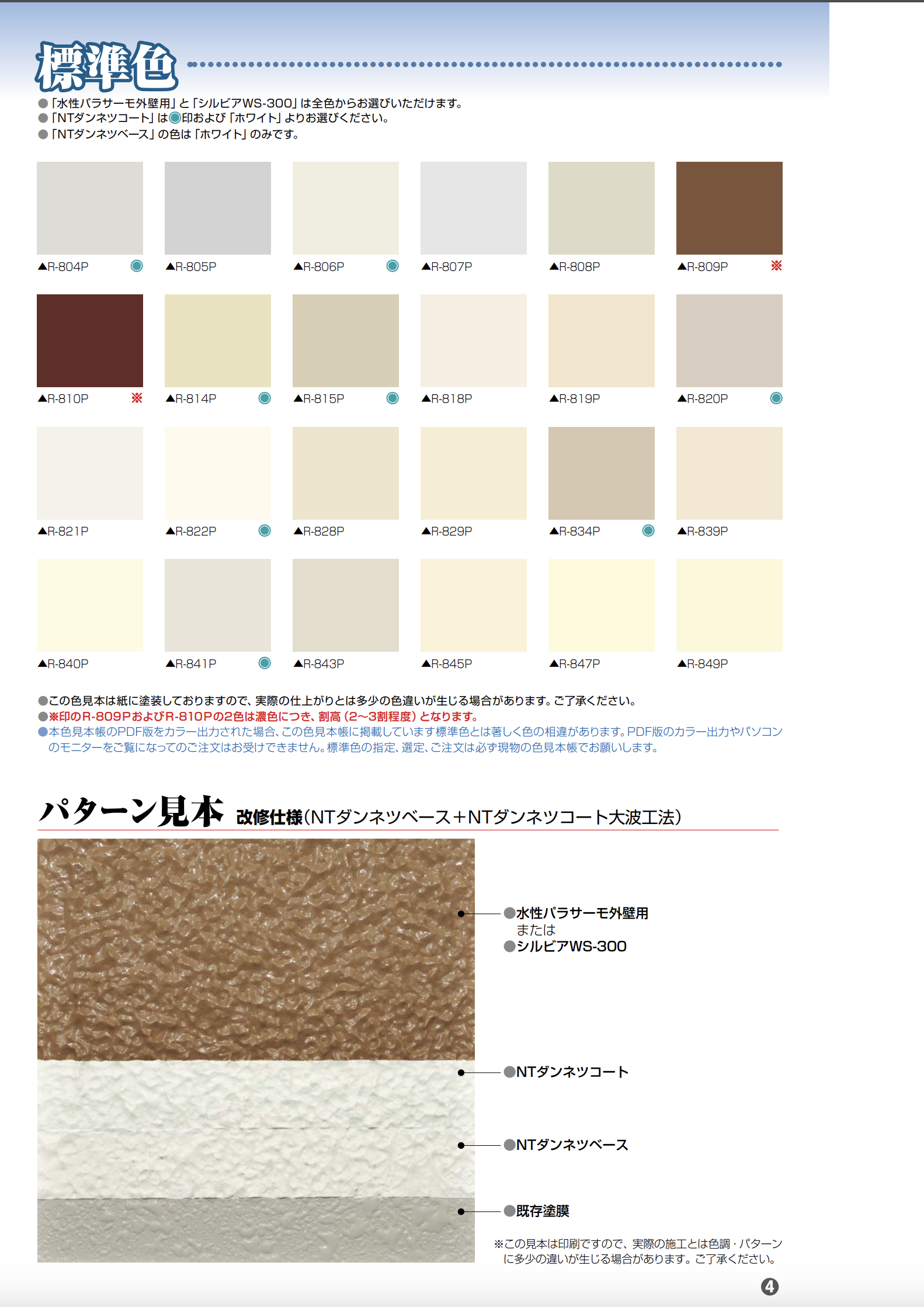 選ぶなら NTダンネツコート 10kg 日本特殊塗料 アクリルシリコン樹脂エマルション弾性タイプ断熱塗料