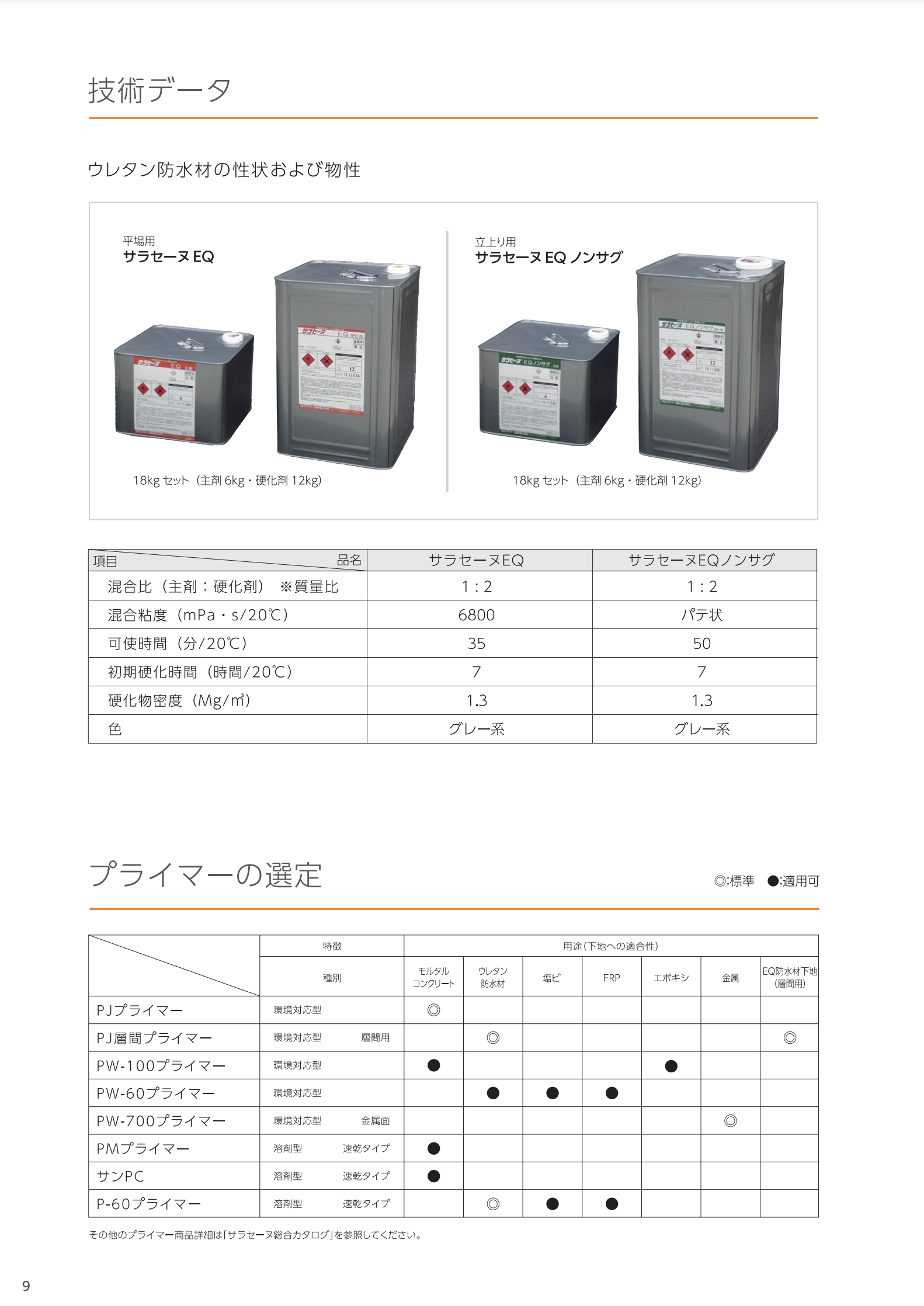 サラセーヌEQ 平場用 18KGセット ＃高速硬化・低温硬化型ウレタン防水