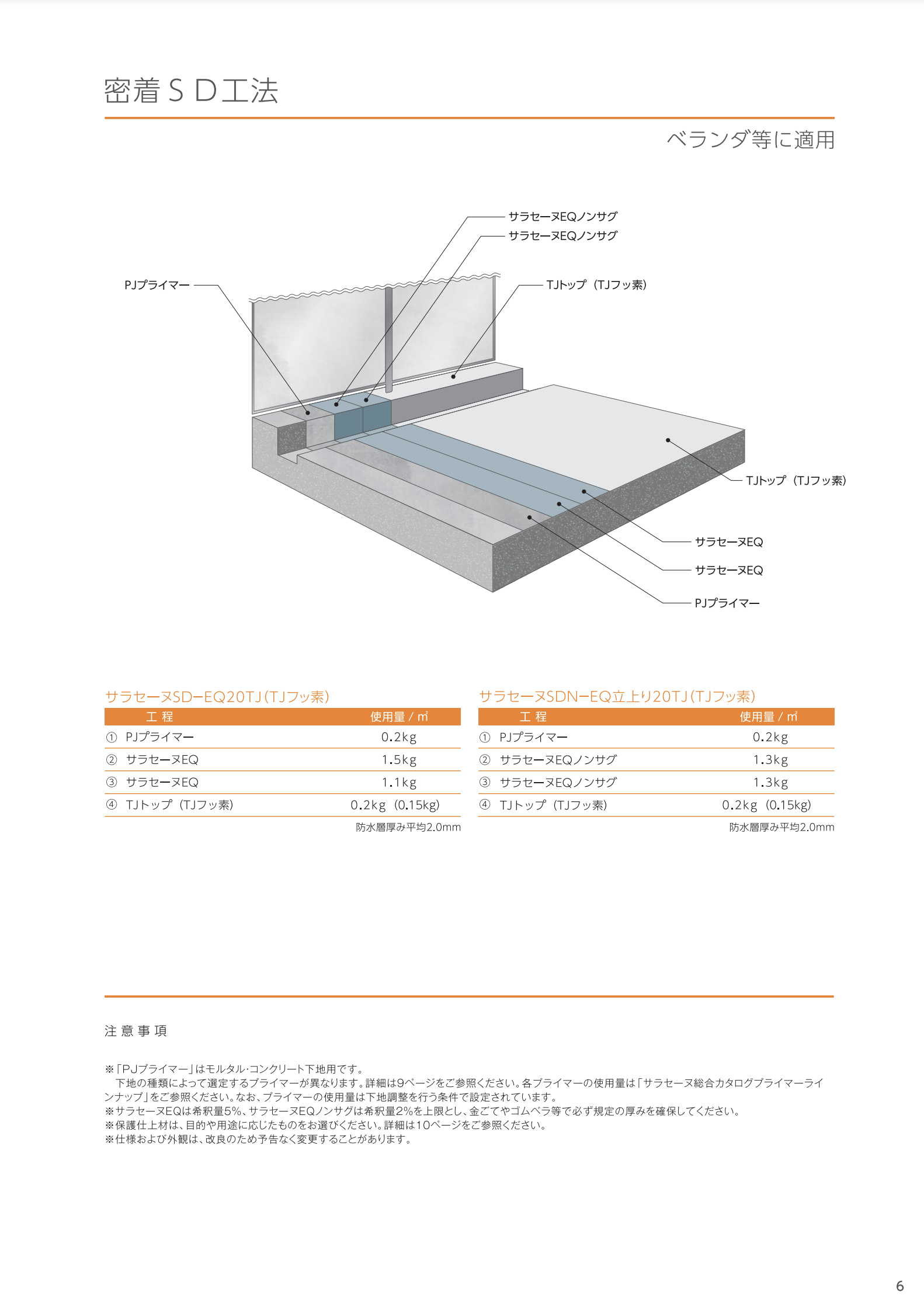 サラセーヌEQノンサグ 立上り用 18KGセット ＃高速硬化・低温硬化型