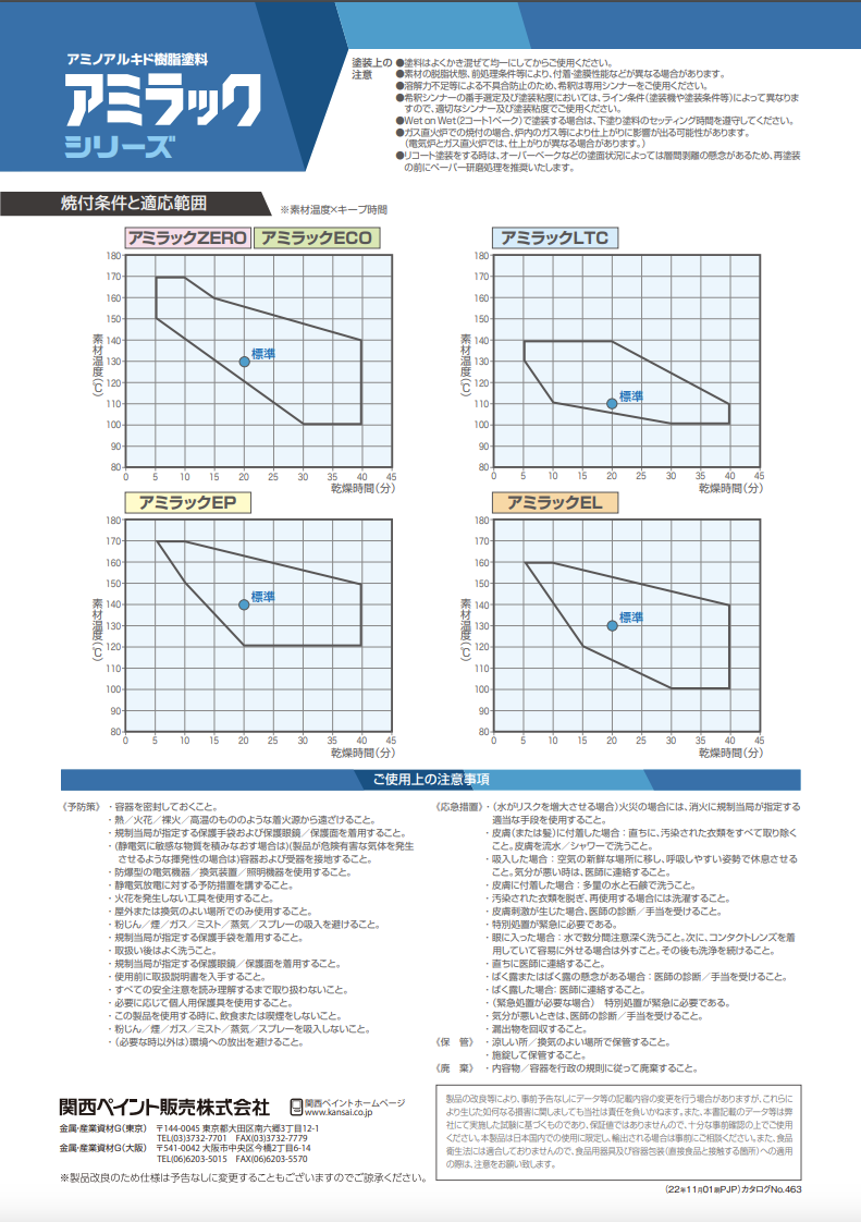 アミラックZERO 026クリヤー ＃アミノアルキド樹脂塗料 ＃溶剤系