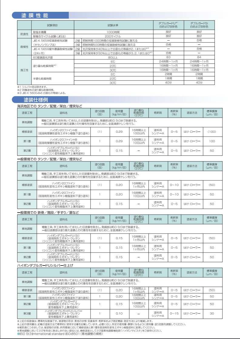 ハイポンダブルガードSi 白 ＃弱溶剤形エポキシ・ウレタン変性樹脂系下上兼用塗料 #日本ペイント – 塗料通販・ペンキ販売のPaintStore.JP