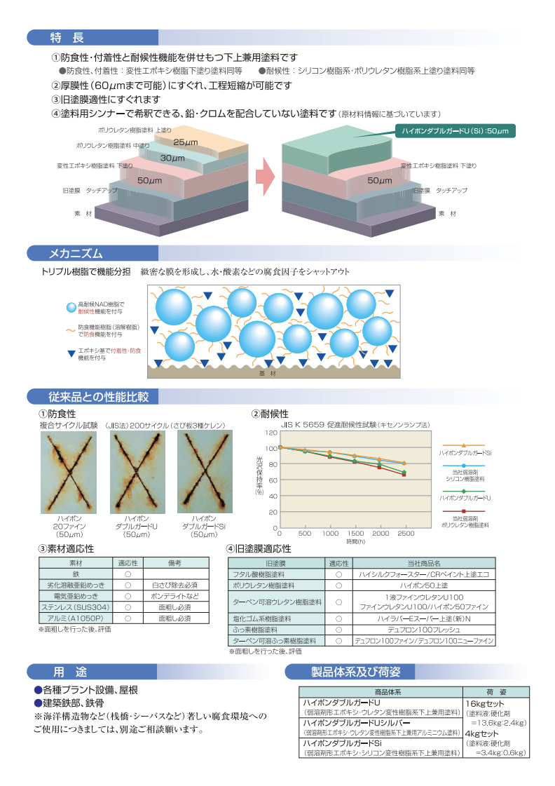 ハイポンダブルガードSi 白 ＃弱溶剤形エポキシ・ウレタン変性樹脂系下上兼用塗料 #日本ペイント – 塗料通販・ペンキ販売のPaintStore.JP