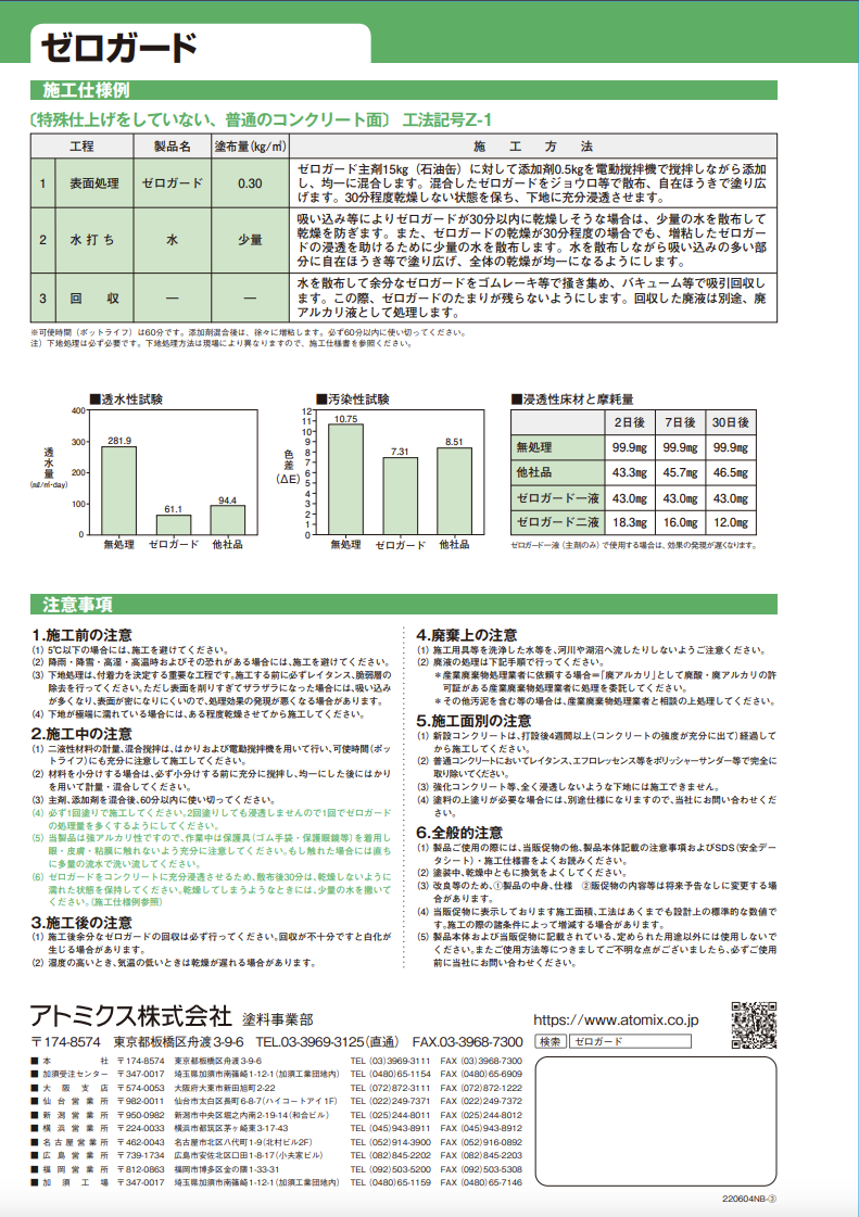 ゼロガード 15.5KGセット ＃床用塗料 ＃アトミクス – 塗料通販・ペンキ