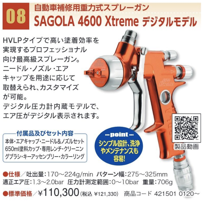 SAGOLA 4600 Xtreme デジタルモデル BAR PRO 1.20 ＃自動車補修用重力式スプレーガン –  塗料通販・ペンキ販売のPaintStore.JP